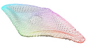 Cuttting Tool Insert